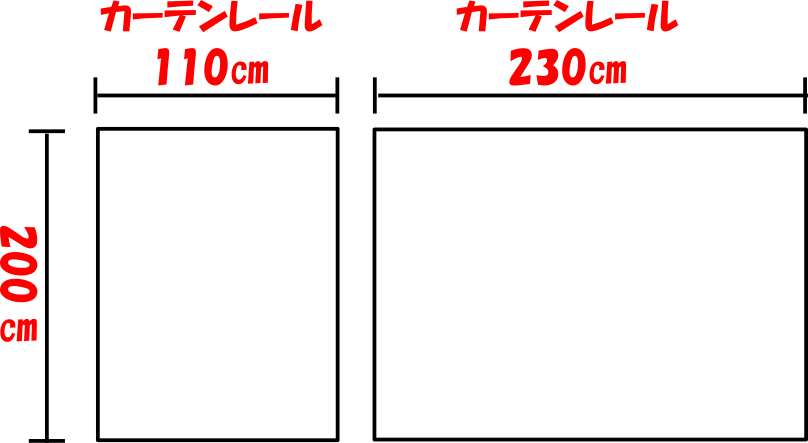 フラットカーテンの作り方 2枚のフラットカーテン寸法