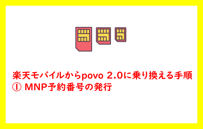 楽天モバイルからpovo 2.0に乗り換える手順① MNP予約番号の発行
